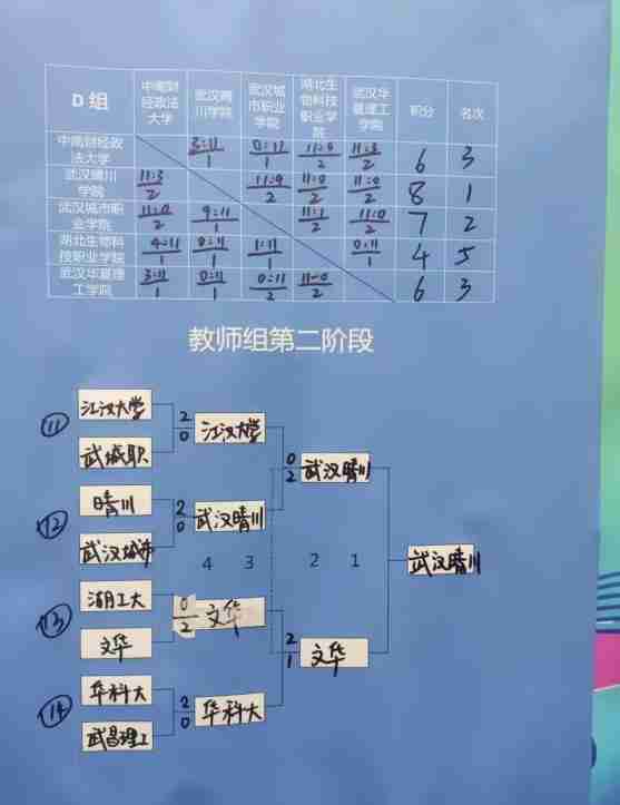 伟德国际唯一官网入口