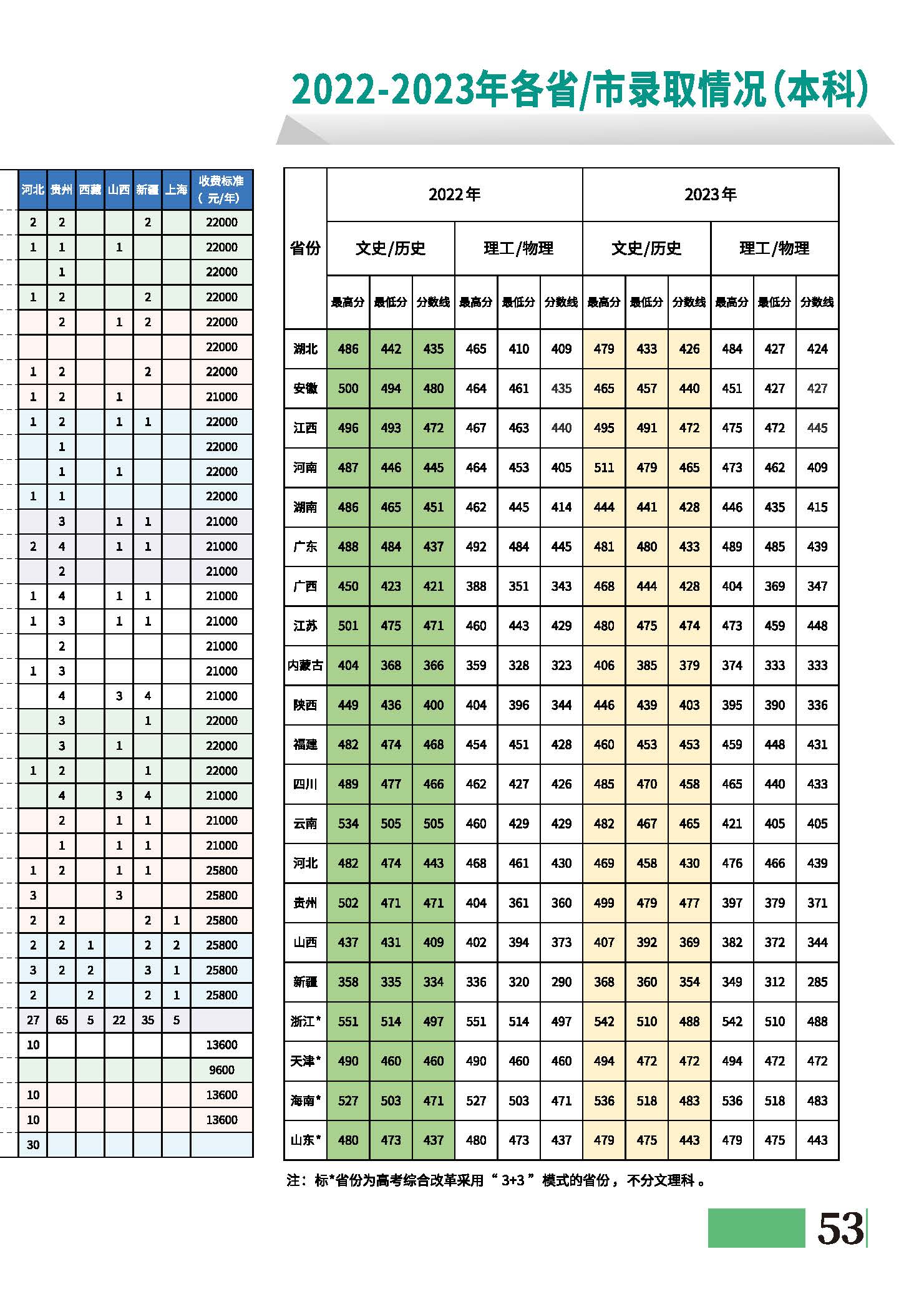伟德国际唯一官网入口