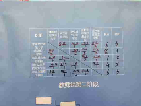 伟德国际唯一官网入口