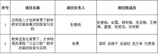 伟德国际唯一官网入口