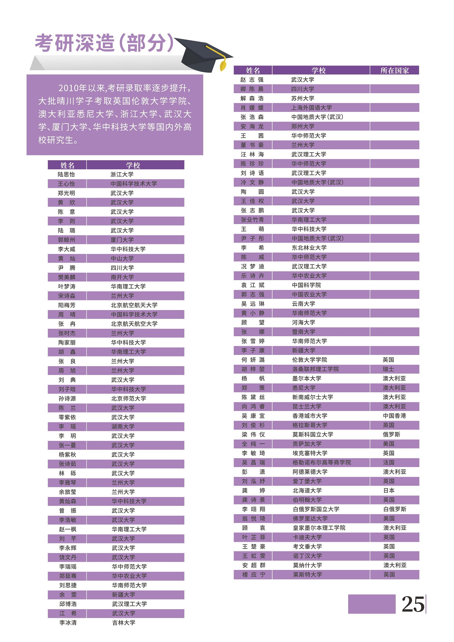 伟德国际唯一官网入口