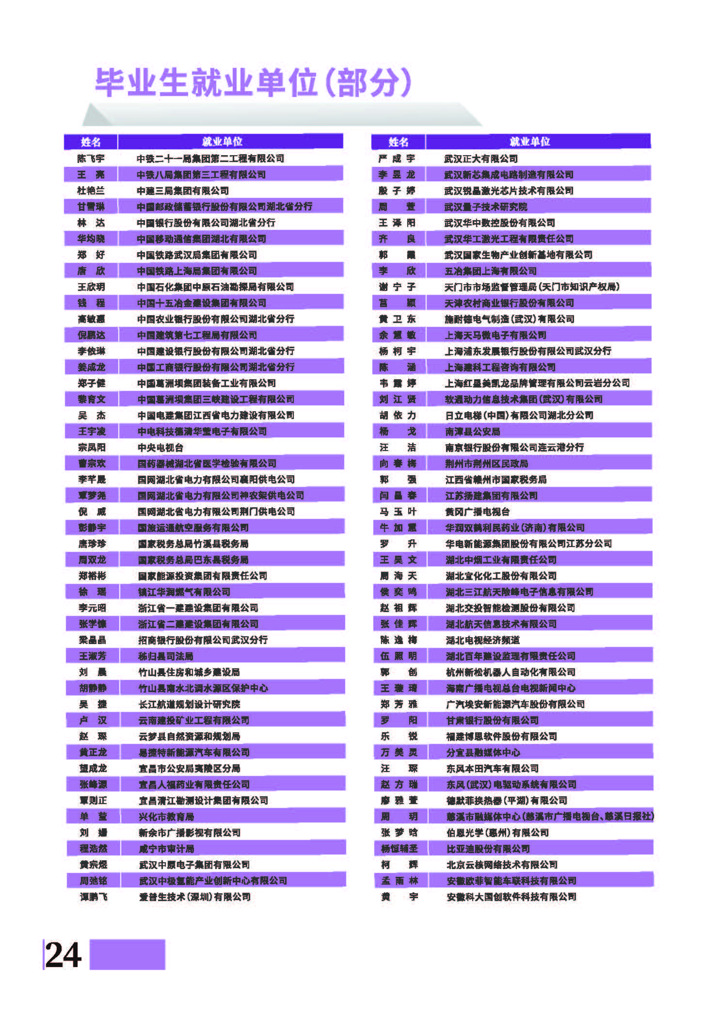 伟德国际唯一官网入口