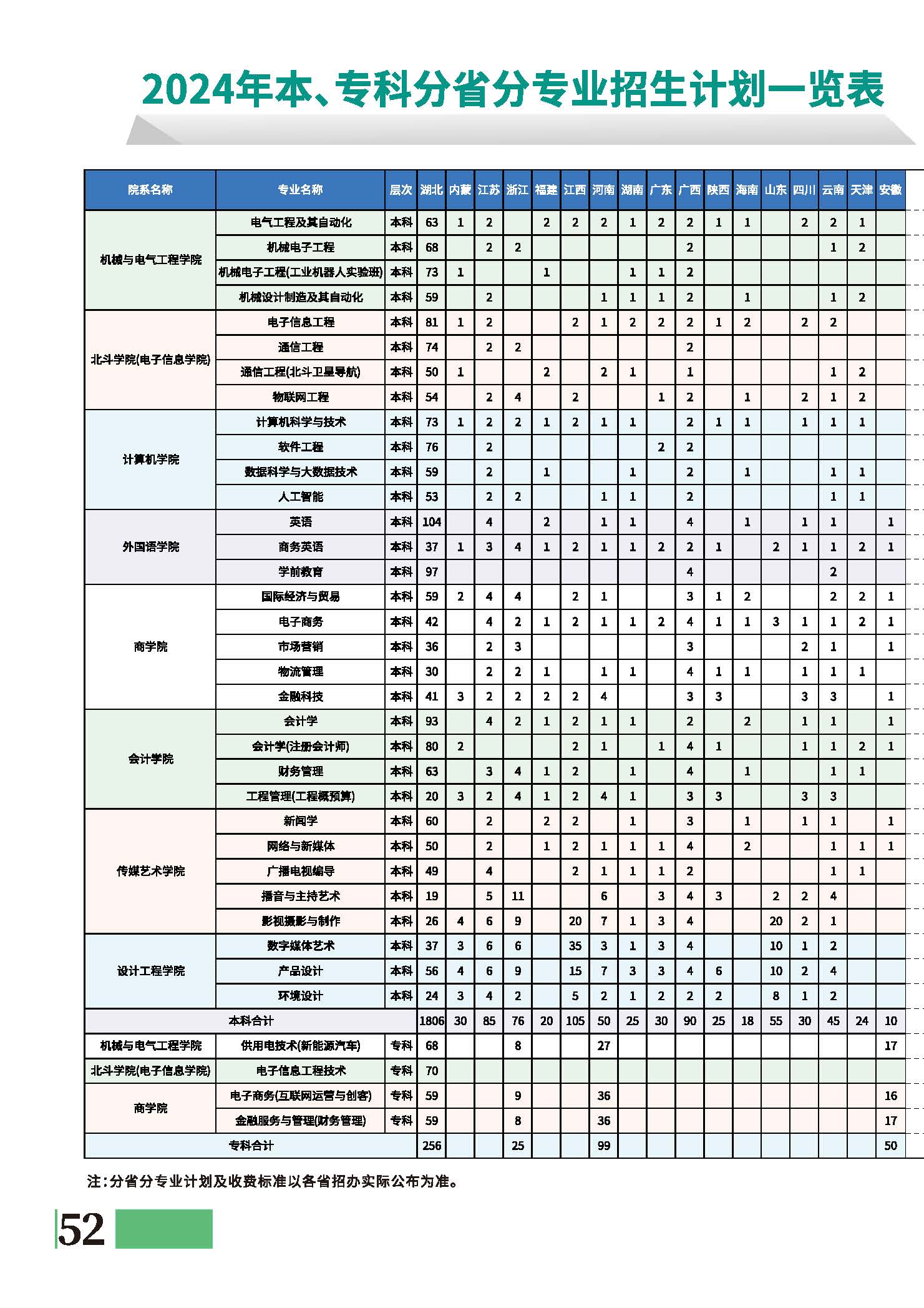 伟德国际唯一官网入口