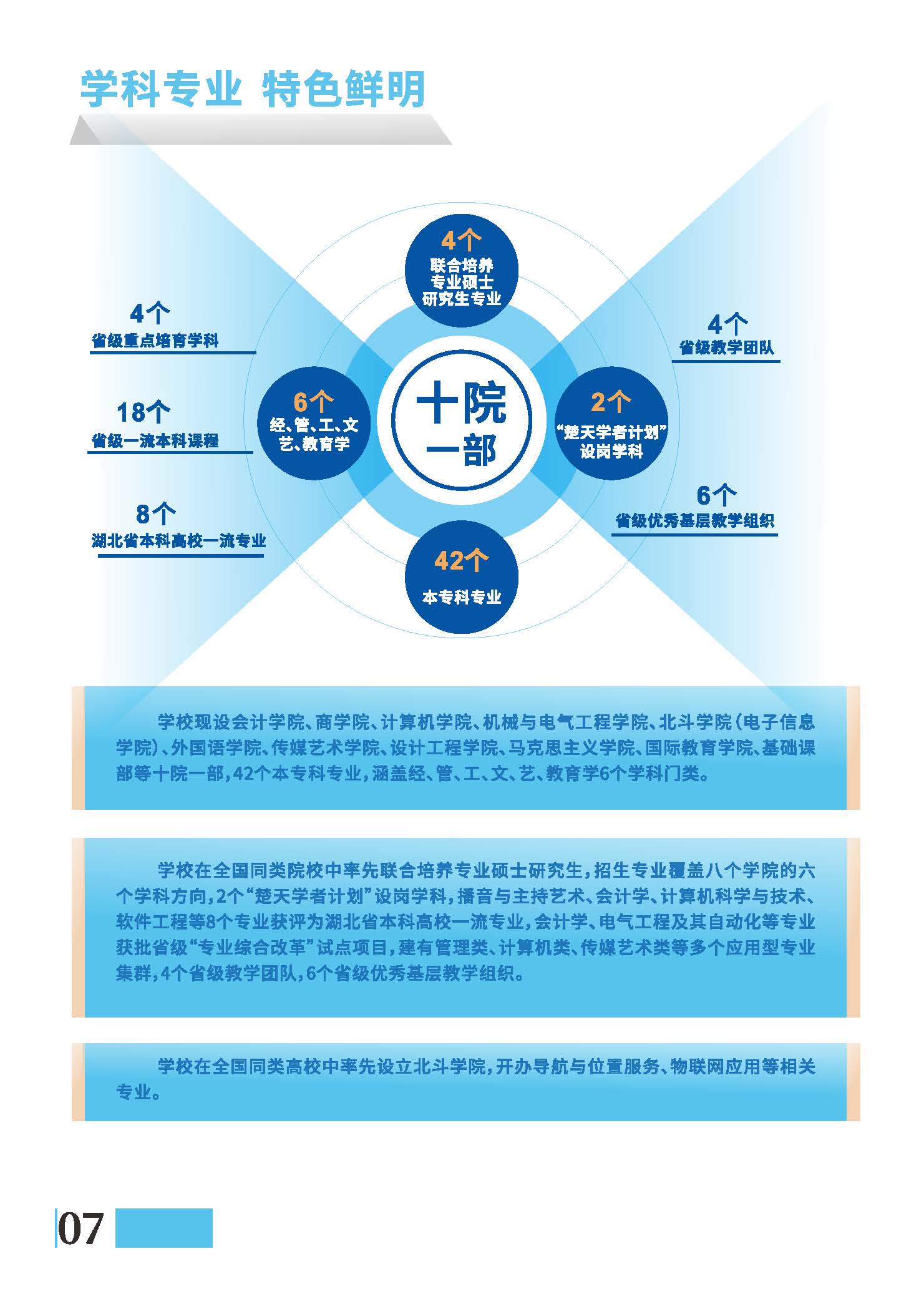 伟德国际唯一官网入口