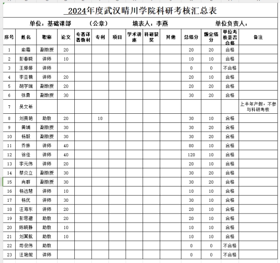 伟德国际唯一官网入口