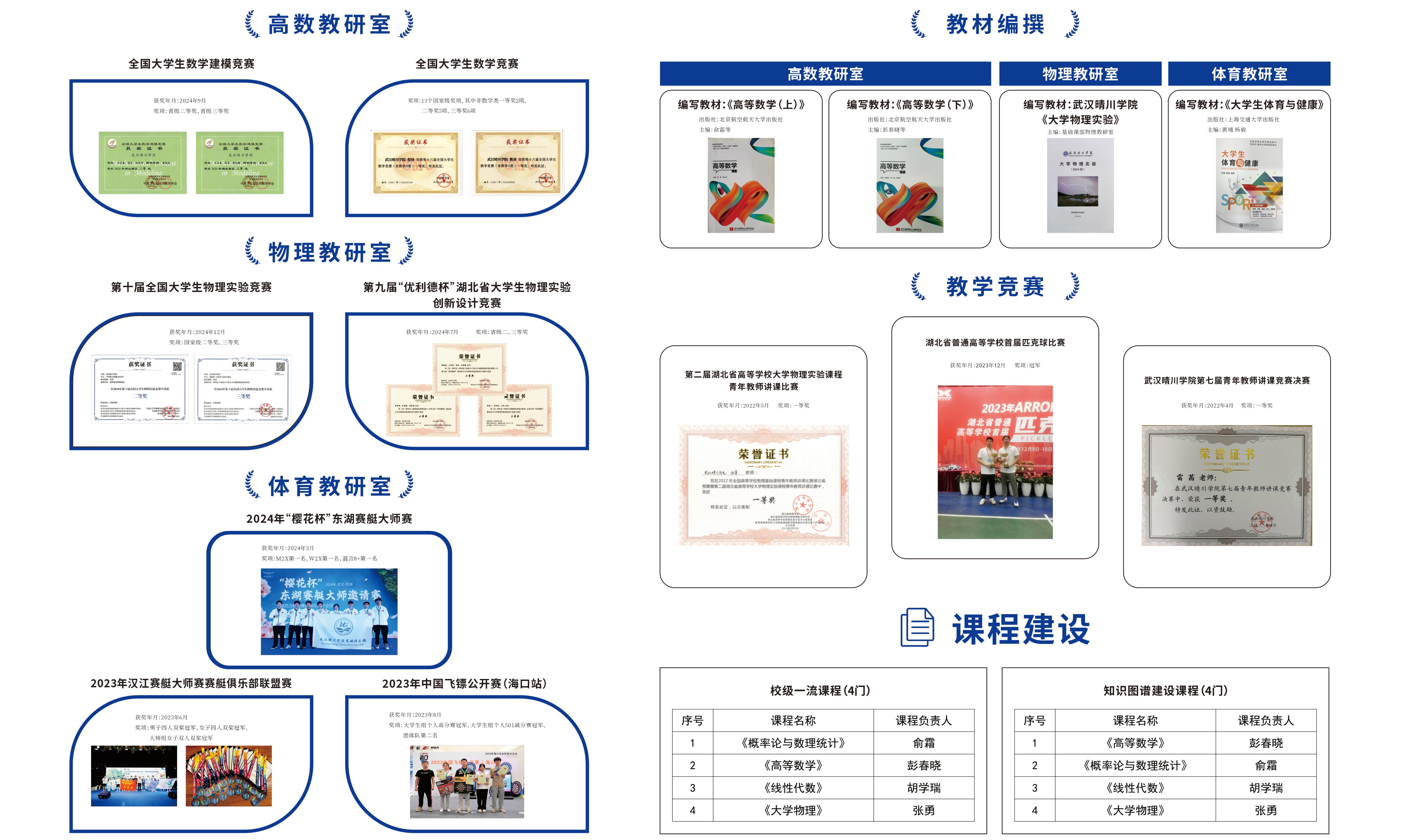 伟德国际唯一官网入口